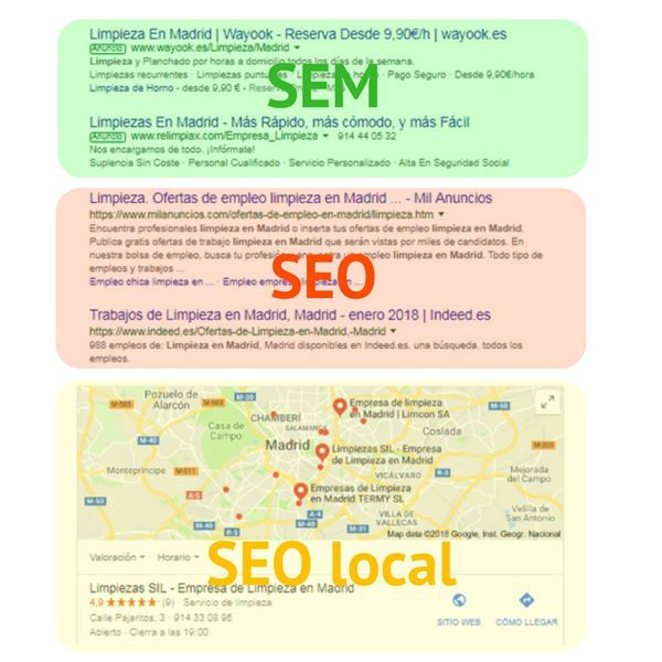 search engine marketing búsquedas